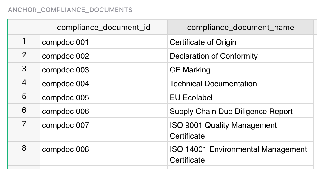 Semantic RAG – как научить AI-ассистентов понимать, а не угадывать - 10